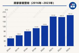 必威开户截图2